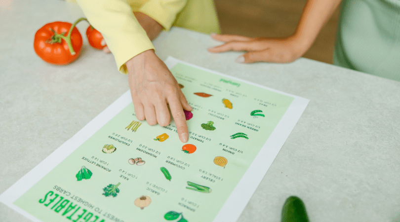 Dietoteràpia | Què és, en què consisteix, i com pot ajudar